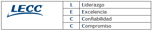 valores